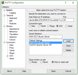 putty